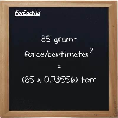 Cara konversi gram-force/centimeter<sup>2</sup> ke torr (gf/cm<sup>2</sup> ke torr): 85 gram-force/centimeter<sup>2</sup> (gf/cm<sup>2</sup>) setara dengan 85 dikalikan dengan 0.73556 torr (torr)